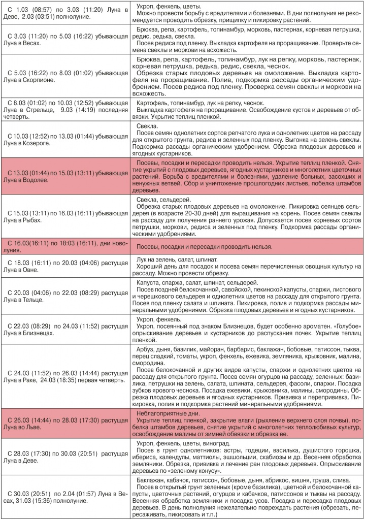 О рабочем времени в марте 2018 года