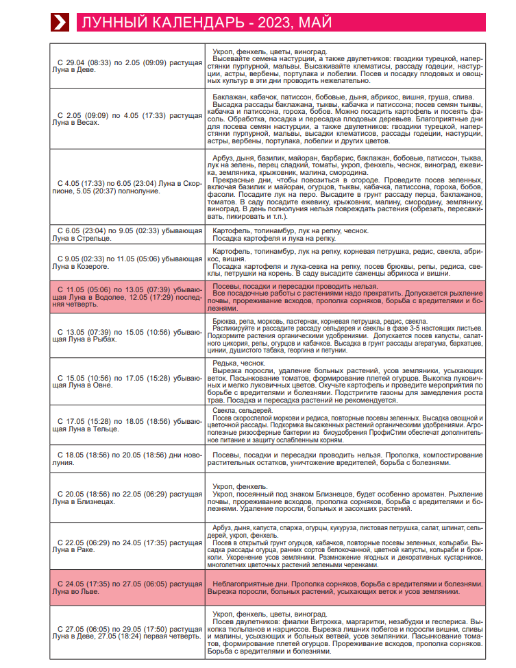 Лунный календарь для цветов на август 2024. Лунный календарь 2023.
